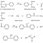 Free Radical Photoinitiator Mechanism